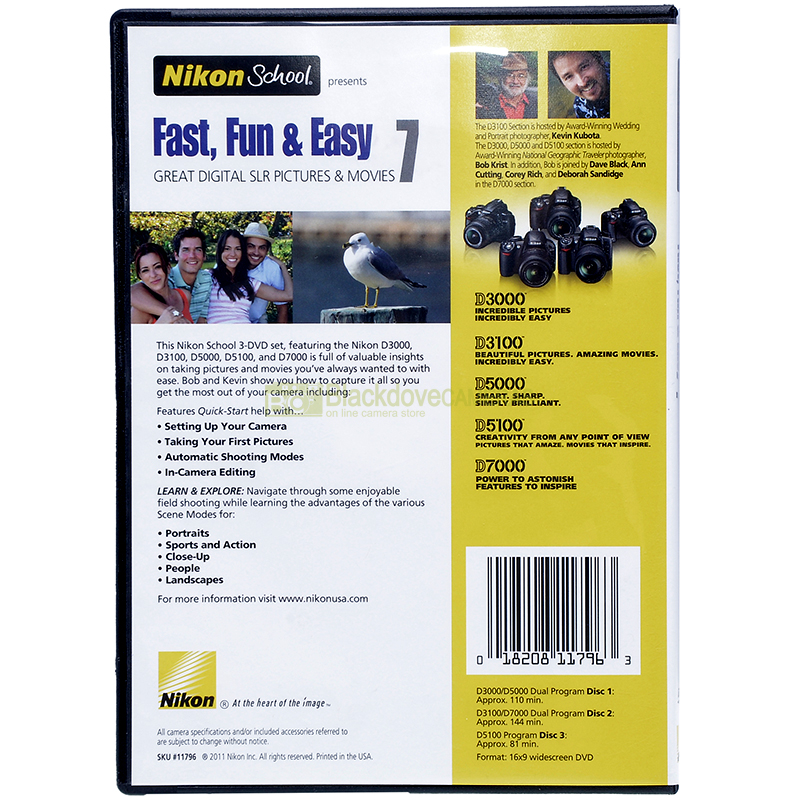 Manuale fotocamera Nikon