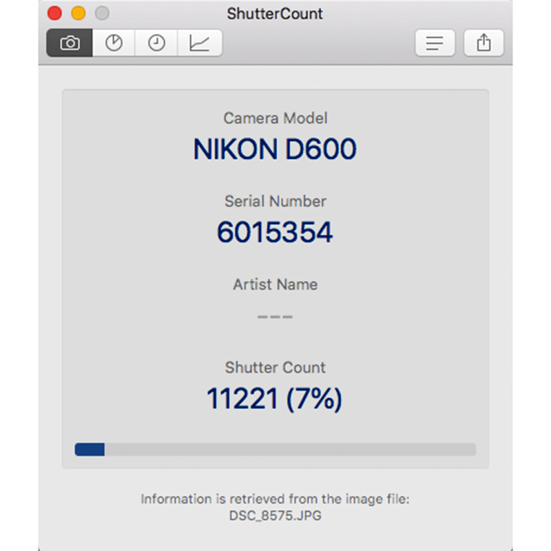 Nikon D600