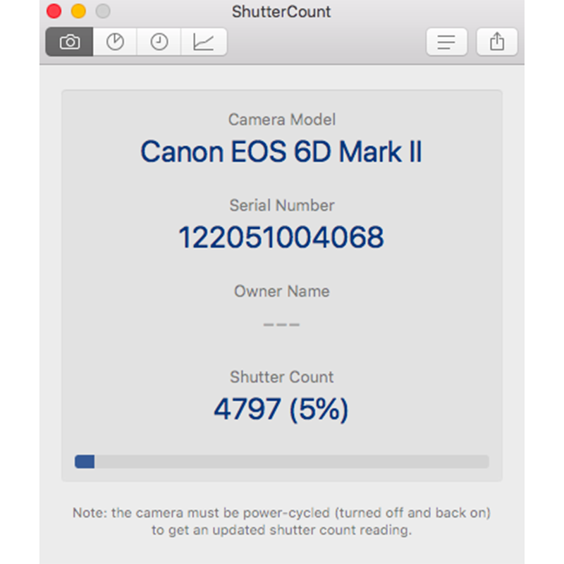 Canon EOS 6D Mark II