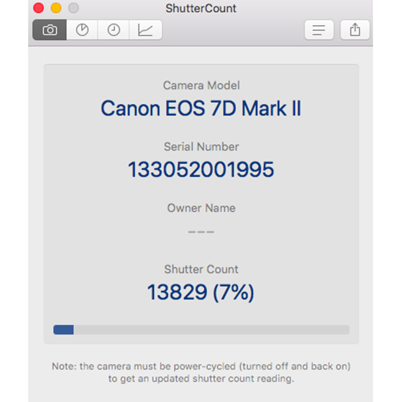 Canon EOS 7D Mark II