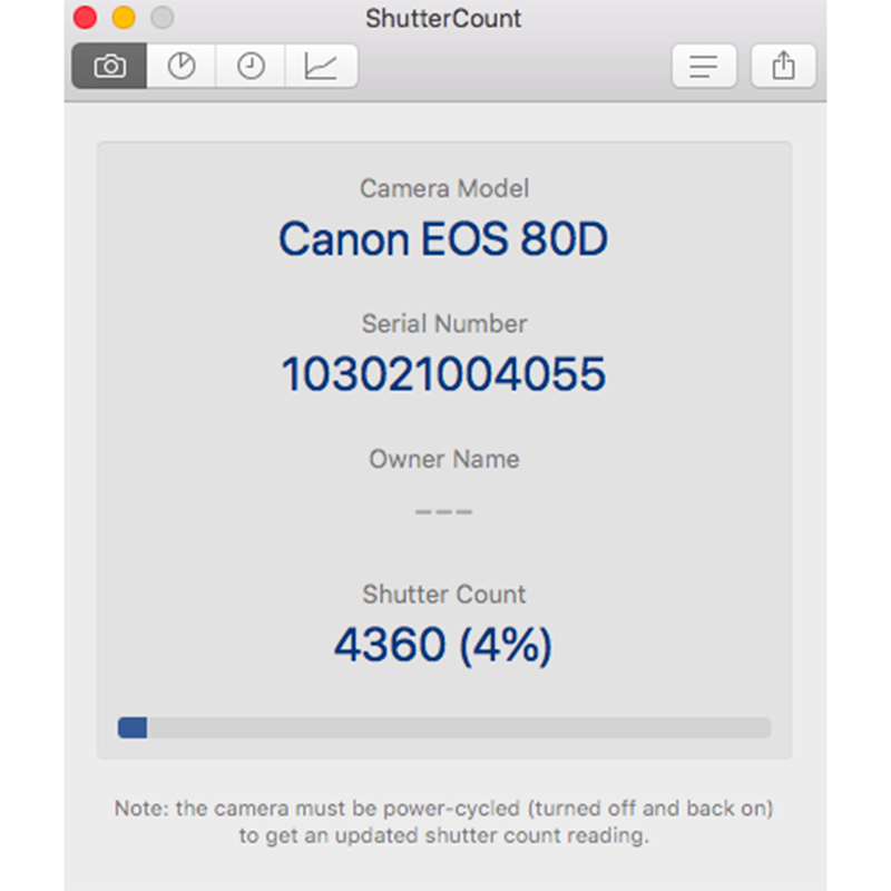 Canon EOS 80D