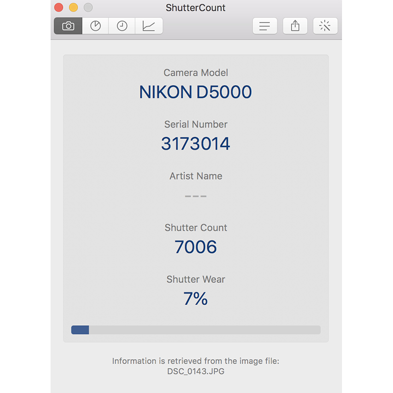 Nikon D5000 body