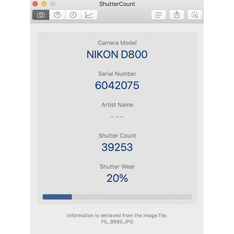“Nikon D800”