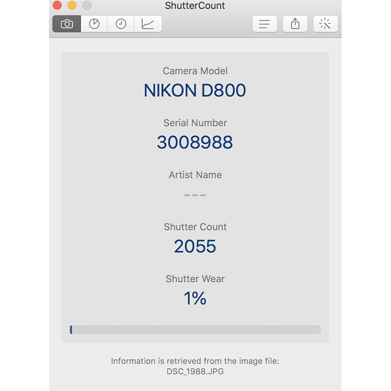 “Nikon D800”