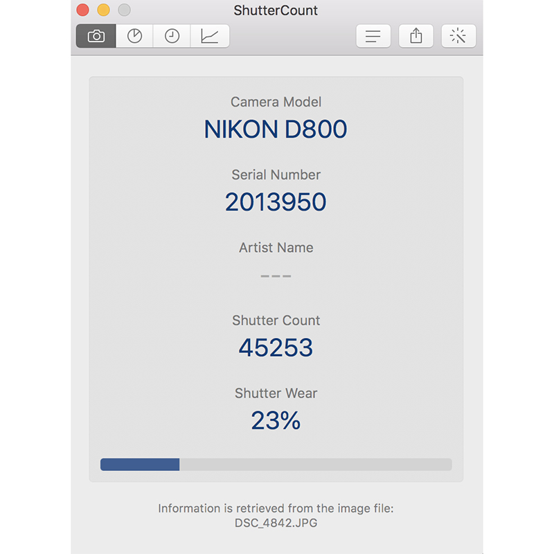 “Nikon D800”