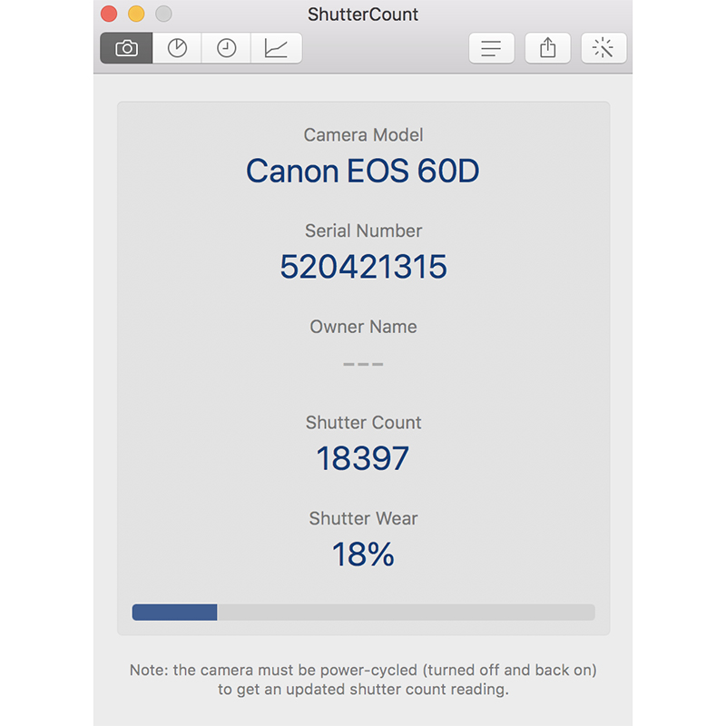 Fotocamera digitale Canon EOS 60D