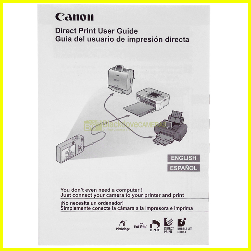 Canon Manual