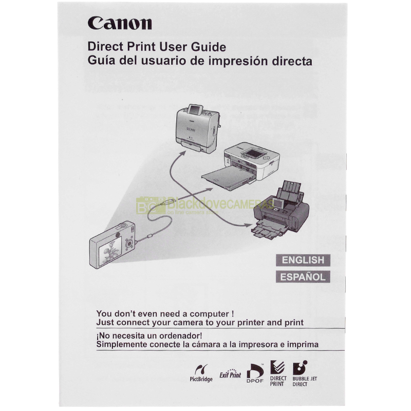 Canon manual