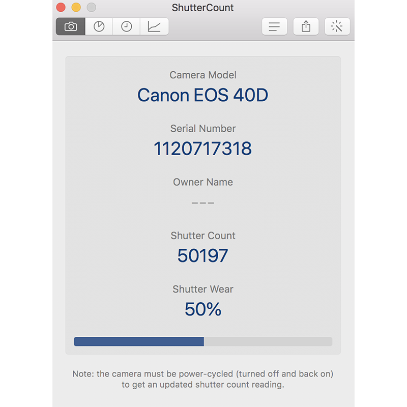 Fotocamera digitale Canon EOS 40DD