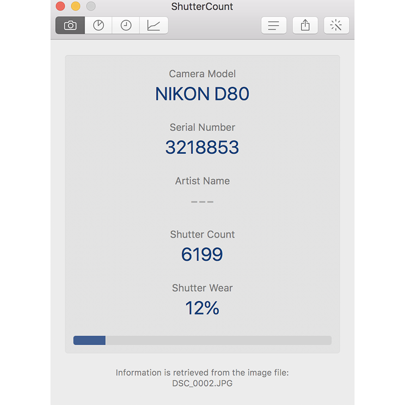 Nikon D80 numero di scatti corpo macchina