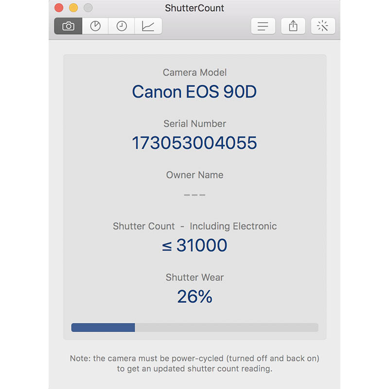 Canon EOS 90D condizioni estetiche reali