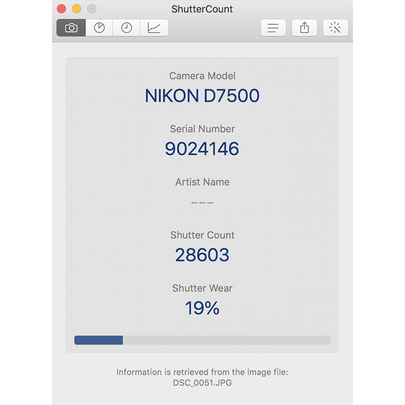 Nikon D7500 accessori inclusi – foto reale